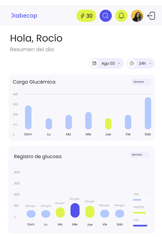 Vista home de la aplicacion